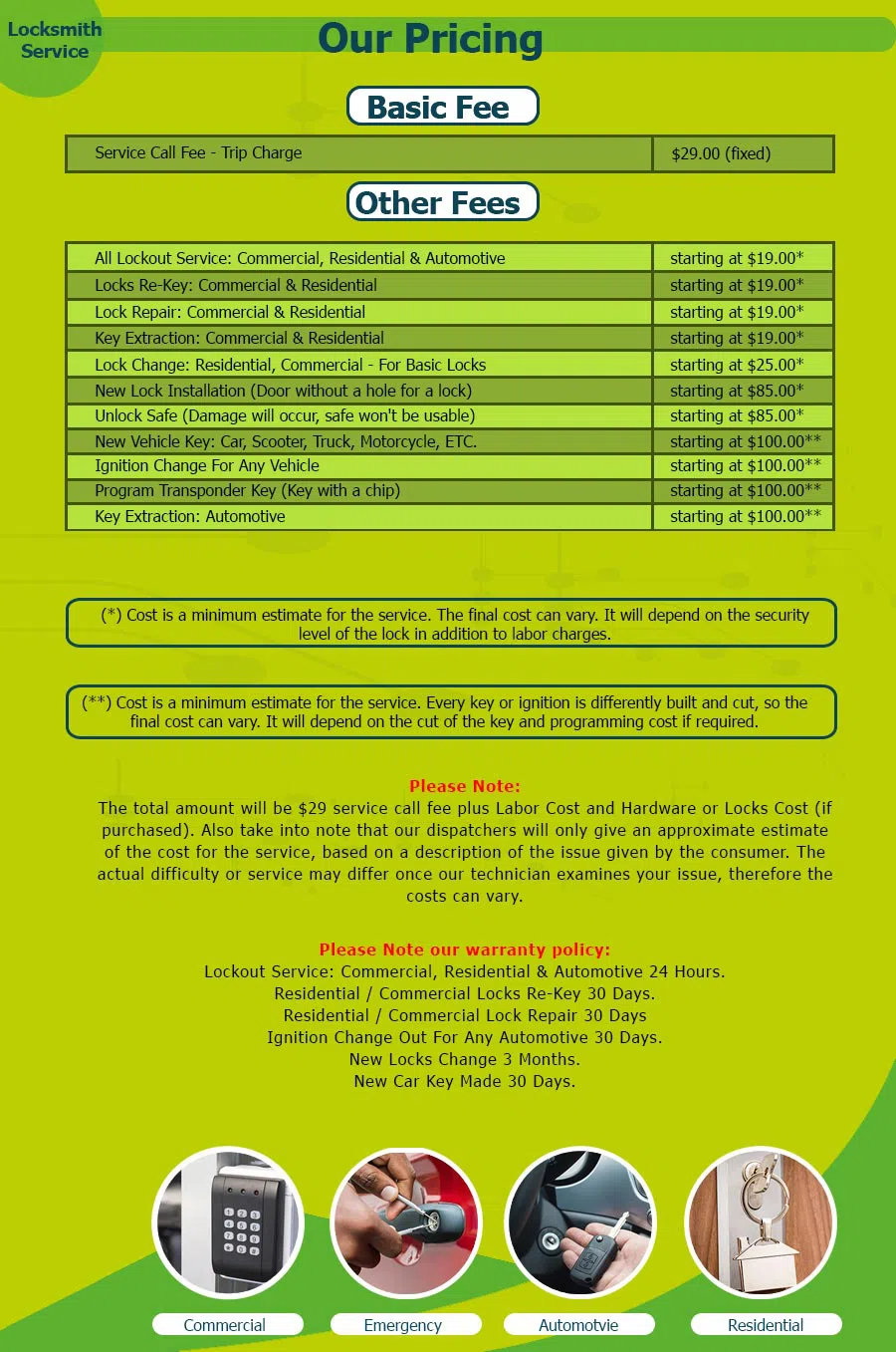 Father Son Locksmith Store Fontana, CA 909-340-9159