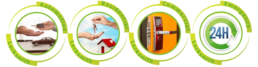 Father Son Locksmith Store Fontana, CA 909-340-9159 Father Son Locksmith Store Fontana, CA 909-340-9159 - ab-cont-01